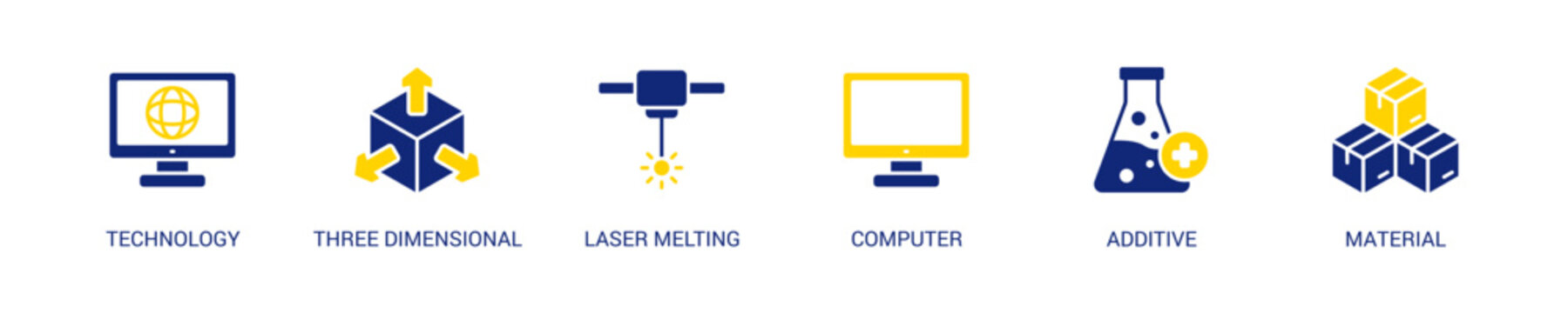 3D Printing Solid Blue Yellow Color Icon Set For Web Banner. Vector Illustration Concept With Some Icons. Designed In Solid Blue Yellow Color Style