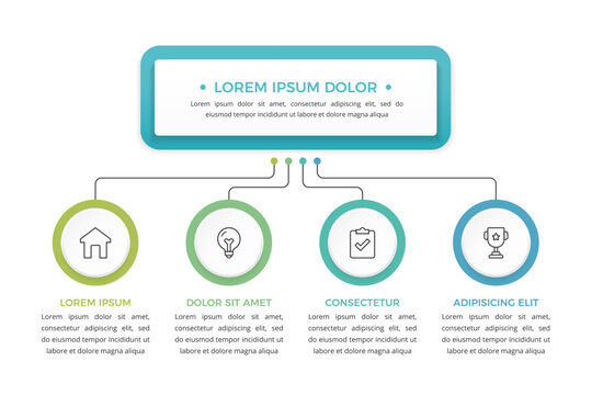 Flowchart infographic with central title box and four connected elements