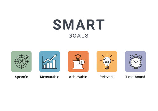 SMART Goals Infographic for Business Planning and Strategy Development