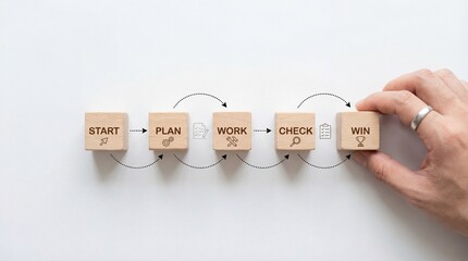 Hand placing wooden block with WIN on a flowchart.