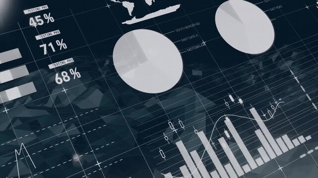 Central pie chart being animated in 3D data render, with bar chart, candlestick chart, terrain grid