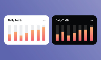 Daily Traffic Analytics Dashboard Widget Set - Infographic Bar Chart UI Elements in Light and Dark Mode