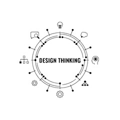 Obraz premium Design thinking concept illustration with innovation icons – black and white line art
