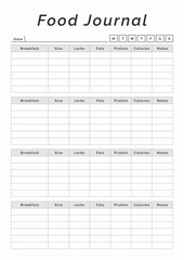 Food Journal