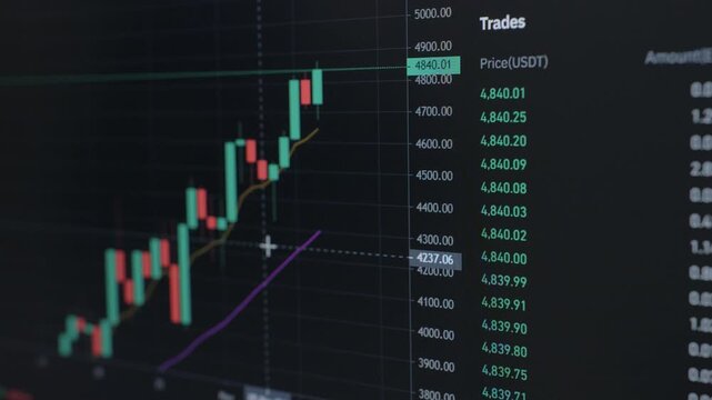 Etherum All Time High In Bull Market, Crypto, Blockchain