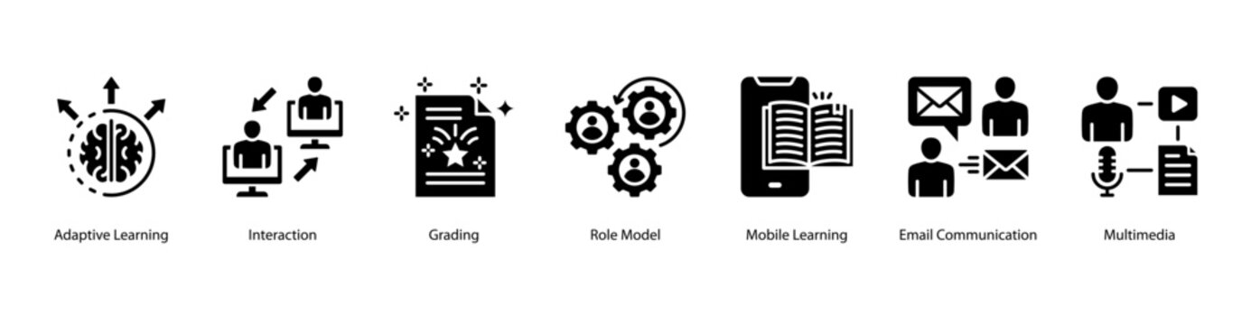 Interactive Learning Tools web banner icon vector illustration featuring Adaptive Learning, Interaction, Grading, Role Model, Mobile Learning, Email Communication, and Multimedia.