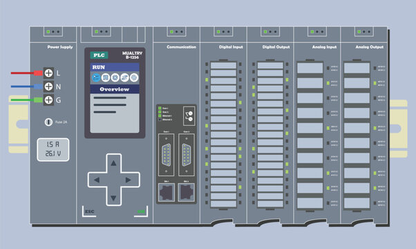 PLC Programable Logic Controller With Digital Analog Input and Output Flat Design
