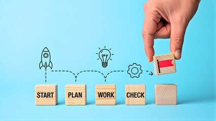 Strategic business process flow from conceptualization to successful goal attainment, illustrating step-by-step project management and task completion