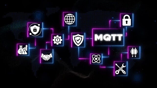 M Q T Internet of Io T Secure Communication Network Technology MQTT internet of secure communication