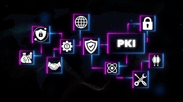 Public Key Infrastructure P K I Technology for Cybersecurity and Data Protection Concepts