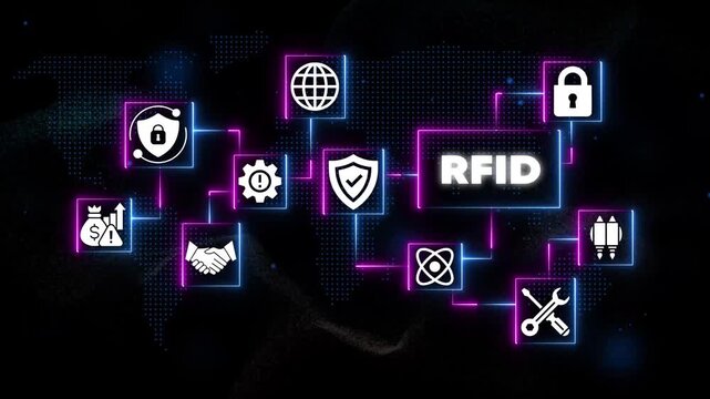 R F I D Technology Concept with Security and Business on Neon Network Background RFID