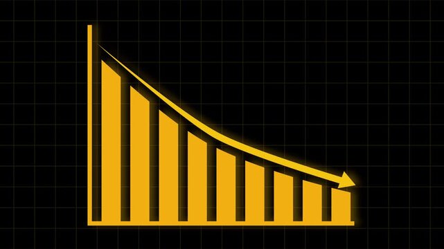 Yellow bar graph illustrating a steep decline with a descending arrow on a dark grid animated