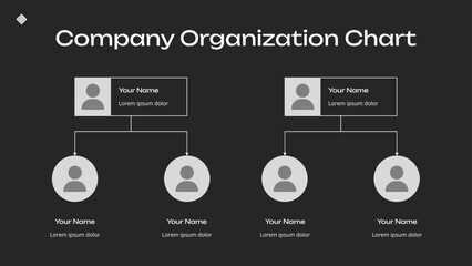 Company Organization Chart