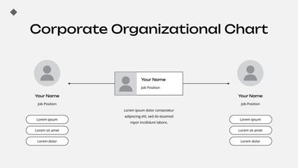 Corporate Organizational Chart