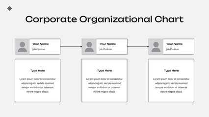 Corporate Organizational Chart