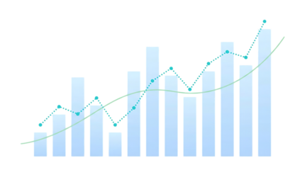 This image depicts a financial growth chart with light blue bars and a green trendline showcasing upward progress on transparent background high quality