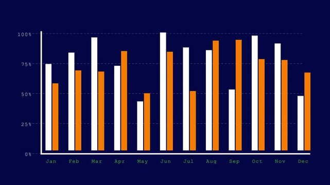 Data Visualization: A modern bar graph showcases the comparison of values, with a sleek design and a clear presentation of data trends.