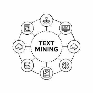 Text Mining Concept Diagram with Analytical Icons