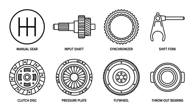 Manual transmission clutch system icons including pressure plate flywheel shift fork and input shaft