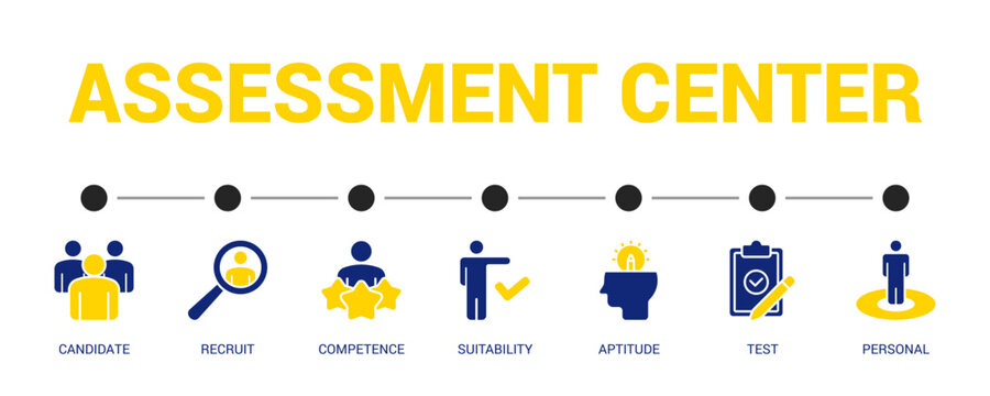 Assessment Center Solid Blue Yellow Color Icon Set For Web Banner. Vector Illustration Concept With Some Icons. Designed In Solid Blue Yellow Color Style