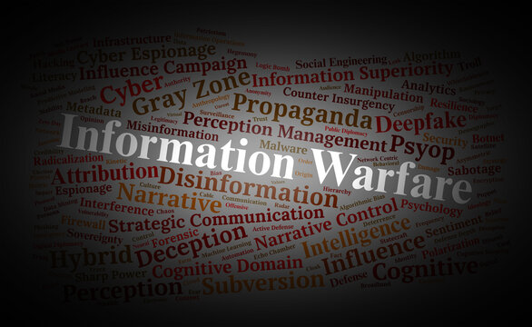Information Warfare Word Cloud. Key Terms for Cognitive Strategy and Digital Conflict