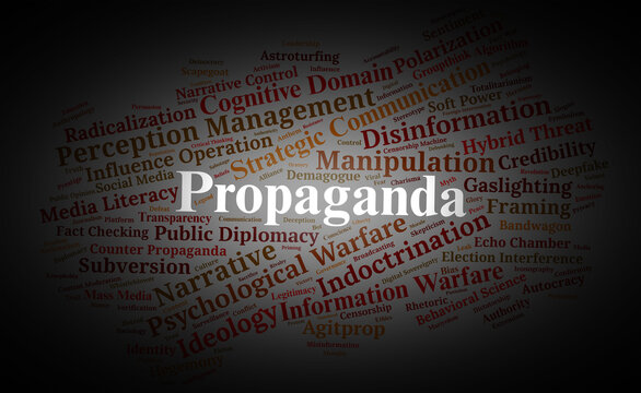 Propaganda Dynamics Word Cloud. Key Terms for Information Warfare and Mass Persuasion
