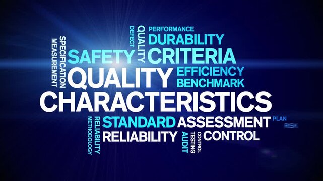 Quality Characteristics animated word cloud-text design animation tag kinetic typography seamless loop.