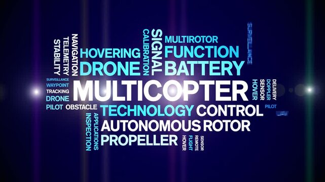 Multicopter animated word cloud-text design animation tag kinetic typography seamless loop.