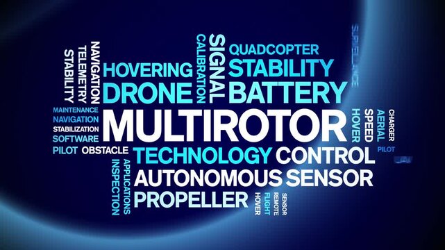 Multirotor animated word cloud-text design animation tag kinetic typography seamless loop.