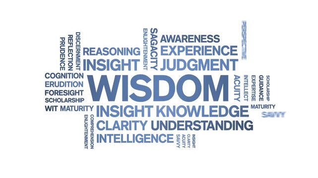 Wisdom animated word cloud-text design animation tag kinetic typography seamless loop.
