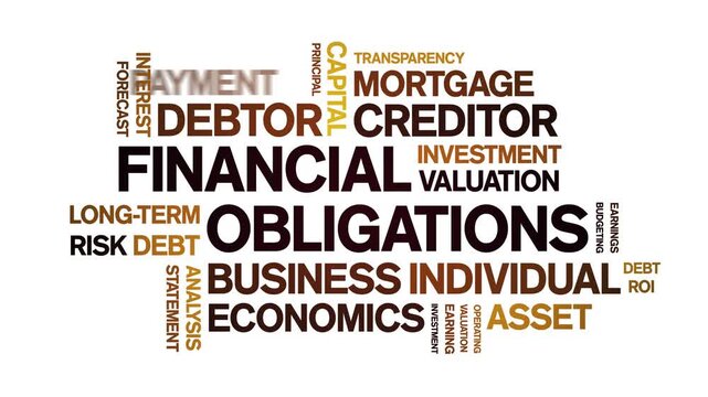 Financial Obligations animated word cloud-text design animation tag kinetic typography seamless loop.
