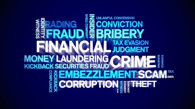 Financial Crime animated word cloud-text design animation tag kinetic typography seamless loop.