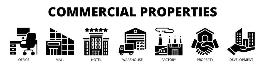 Naklejka premium Commercial Properties web banner icon vector illustration concept with icons of office, mall, hotel, warehouse, factory, property, and development.