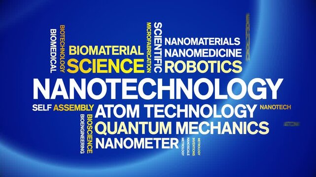 nanotechnology animated word cloud-text design animation tag kinetic typography seamless loop.
