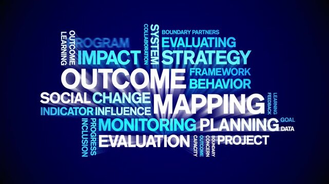 Outcome Mapping animated word cloud-text design animation tag kinetic typography seamless loop.