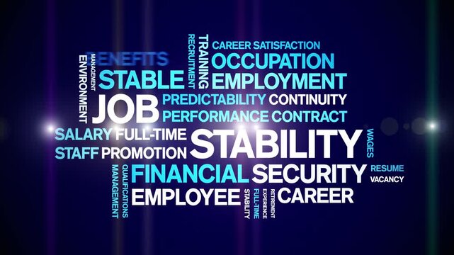 Job Stability animated word cloud-text design animation tag kinetic typography seamless loop.