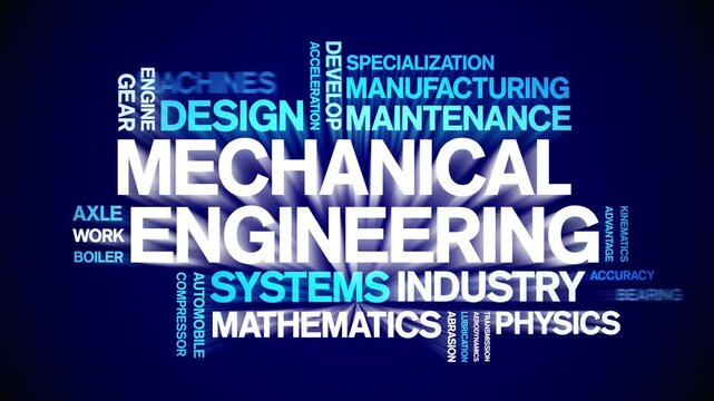 Mechanical Engineering animated word cloud-text design animation tag kinetic typography seamless loop.