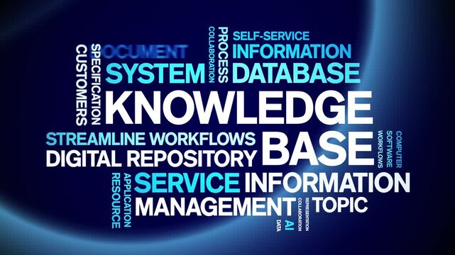 Knowledge Base animated word cloud-text design animation tag kinetic typography seamless loop.