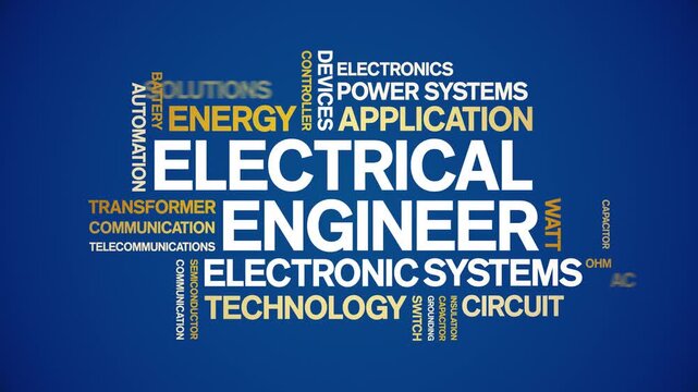 Electrical Engineer animated word cloud-text design animation tag kinetic typography seamless loop.