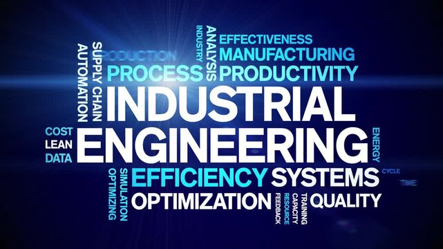 industrial engineering animated word cloud-text design animation tag kinetic typography seamless loop.