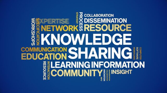 Knowledge sharing animated word cloud-text design animation tag kinetic typography seamless loop.