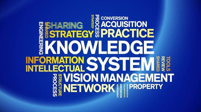 Knowledge System animated word cloud-text design animation tag kinetic typography seamless loop.