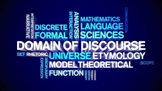 Domain of Discourse animated word cloud-text design animation tag kinetic typography seamless loop.