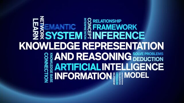 Knowledge Representation and Reasoning animated word cloud-text design animation tag kinetic typography seamless loop.