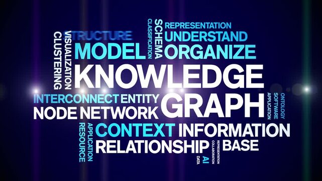 Knowledge Graph animated word cloud-text design animation tag kinetic typography seamless loop.