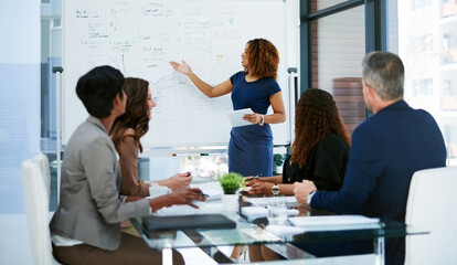 Woman, talk and whiteboard with staff in office for presentation, finance report and training....