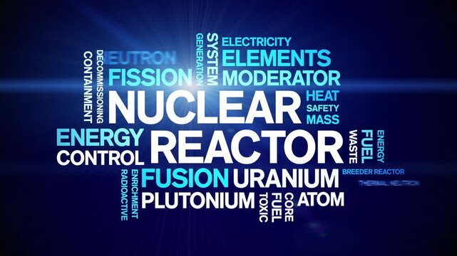 Nuclear Reactor animated word cloud-text design animation tag kinetic typography seamless loop.