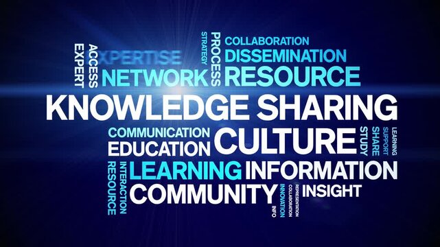 Knowledge Sharing Culture animated word cloud-text design animation tag kinetic typography seamless loop.