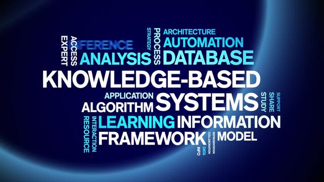 Knowledge-Based Systems animated word cloud-text design animation tag kinetic typography seamless loop.