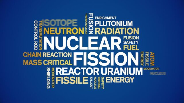 Nuclear Fission animated word cloud-text design animation tag kinetic typography seamless loop.